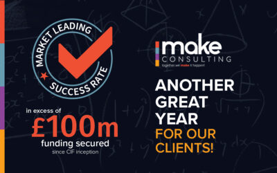 Another Great Year For Our Clients!